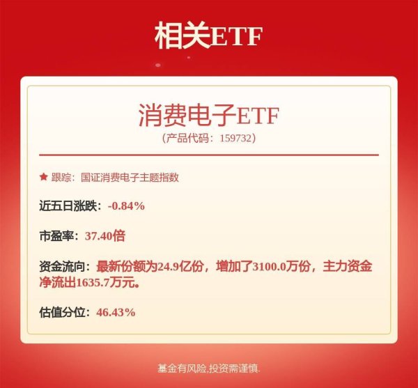 十大配资平台app官网 长电科技：公司在国内外设有研发中心，并在韩国、新加坡、中国上海、江阴、滁州、宿迁等地布局了八大生产基地
